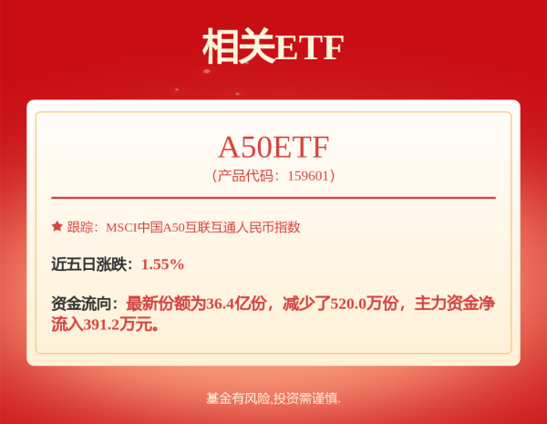 万银配资 华通线缆为全资孙公司提供1000万担保